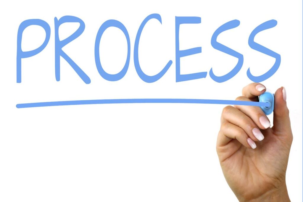 process